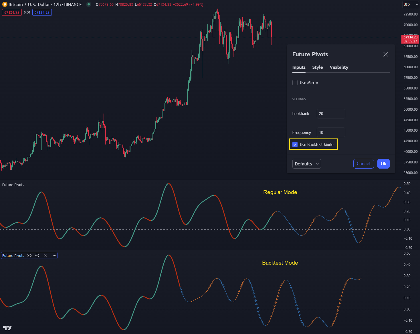 Backtest Mode Panel