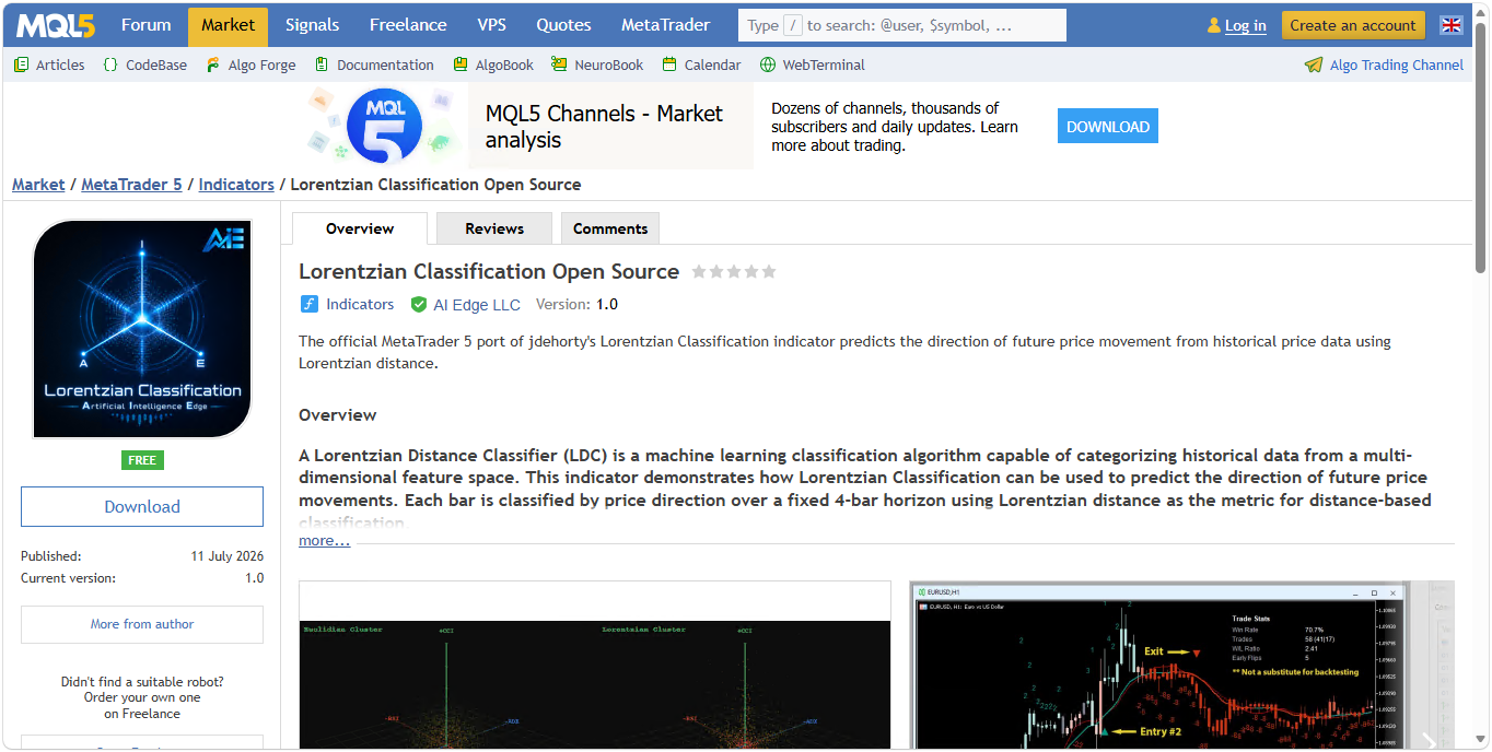 Screenshot of the Lorentzian Classification Open Source listing on mql5.com. The breadcrumb reads Market / MetaTrader 5 / Indicators. The left sidebar shows the product thumbnail, a FREE badge, and the Download button; the header shows the vendor, AI Edge LLC, and version 1.0.