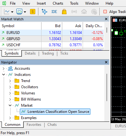 Screenshot of the MetaTrader 5 Navigator panel with the Indicators node expanded, showing the Trend, Oscillators, Volumes, Bill Williams, Market, and Examples folders. The Market folder is expanded and "Lorentzian Classification Open Source" inside it is selected and highlighted, ready to be dragged onto the chart.