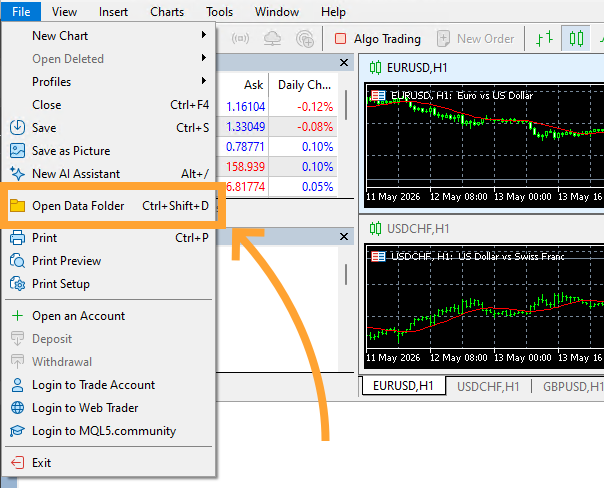 Screenshot of MetaTrader 5 with the File menu open. The "Open Data Folder" entry, with the keyboard shortcut Ctrl+Shift+D beside it, is outlined in an orange box, and an orange arrow points to it.
