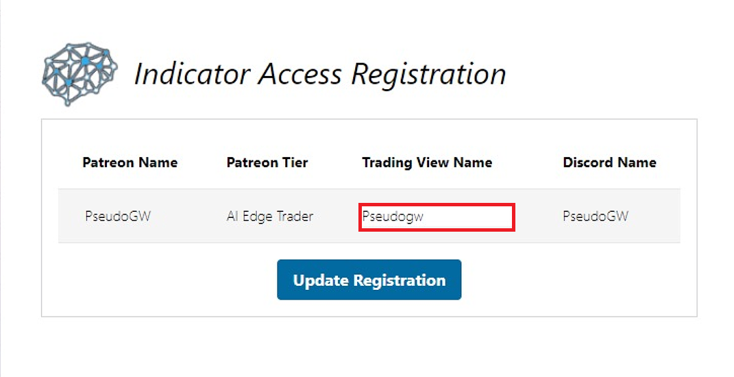 Indicator Registration Form - part 3